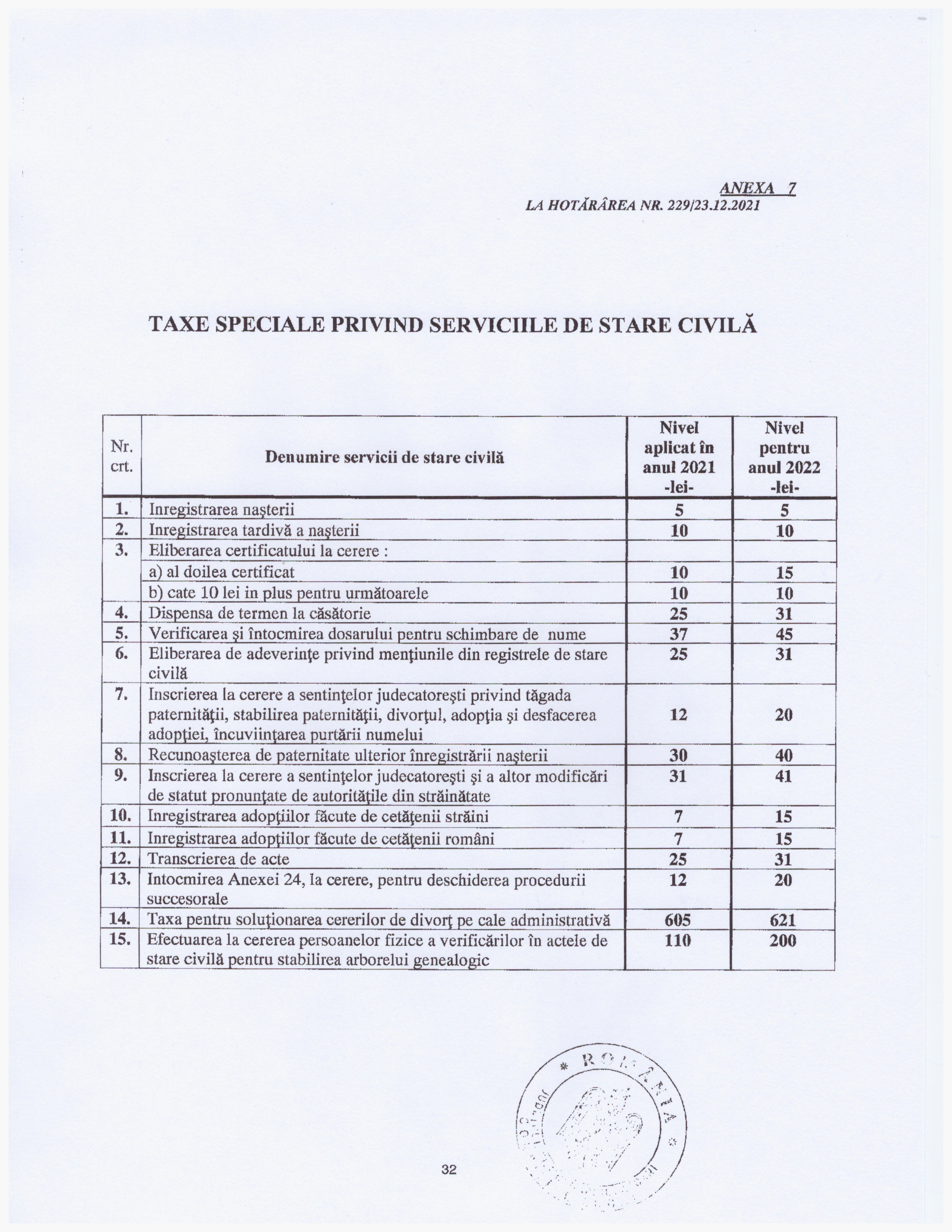 desire Objected partition Primăria Municipiului Pașcani-Transcriere – act de deces înregistrat în străinătate desire Objected partition Primăria Municipiului Pașcani-Transcriere – act de deces înregistrat în străinătate